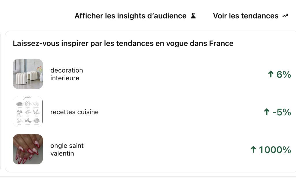 Analyse statistiques Pinterest
